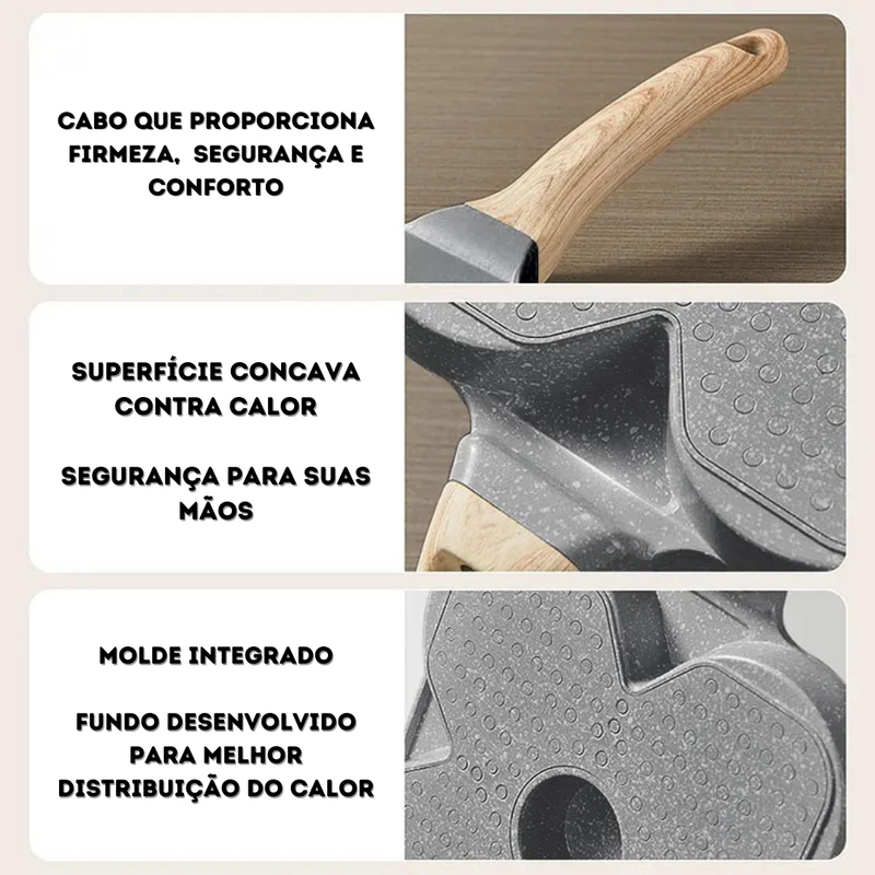 Frigideira 3 em 1, Panela Antiaderente para Ovos, Panqueca, Hambúrguer e Bife - Panela para Preparar o Café da Manhã, Utensílio de Cozinha